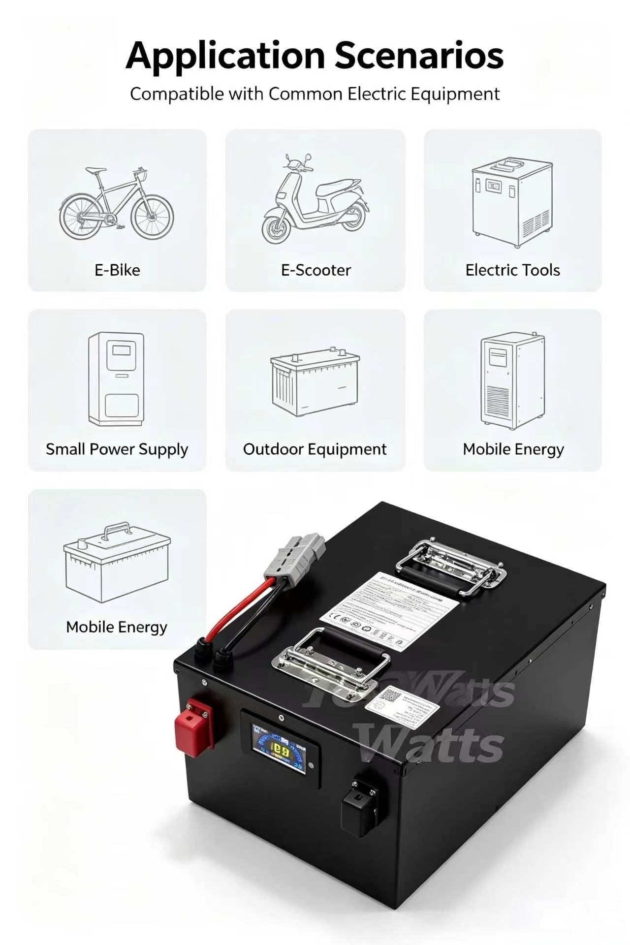 72v 30Ah 30A 40Ah 40A 50Ah 50A - 72V 40Ah Lifepo4 Battery Pack recension och pris