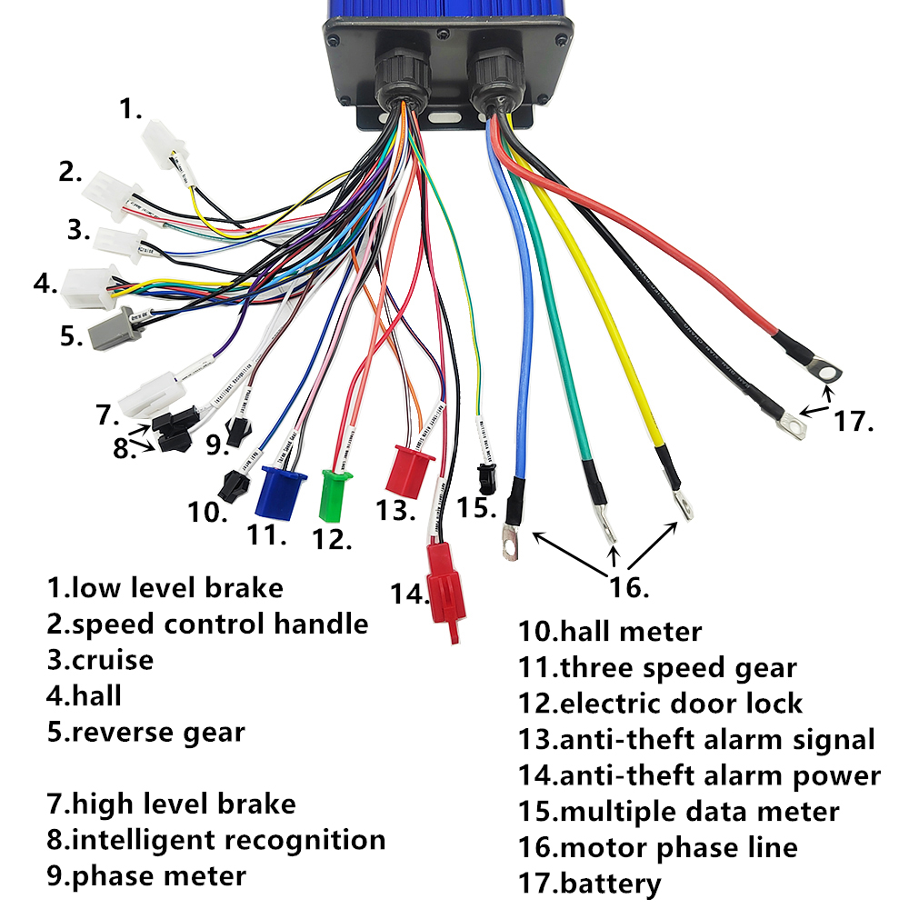 Brushless Controller 3000W-500 - 72V 100A Sabvoton Controller recension och pris
