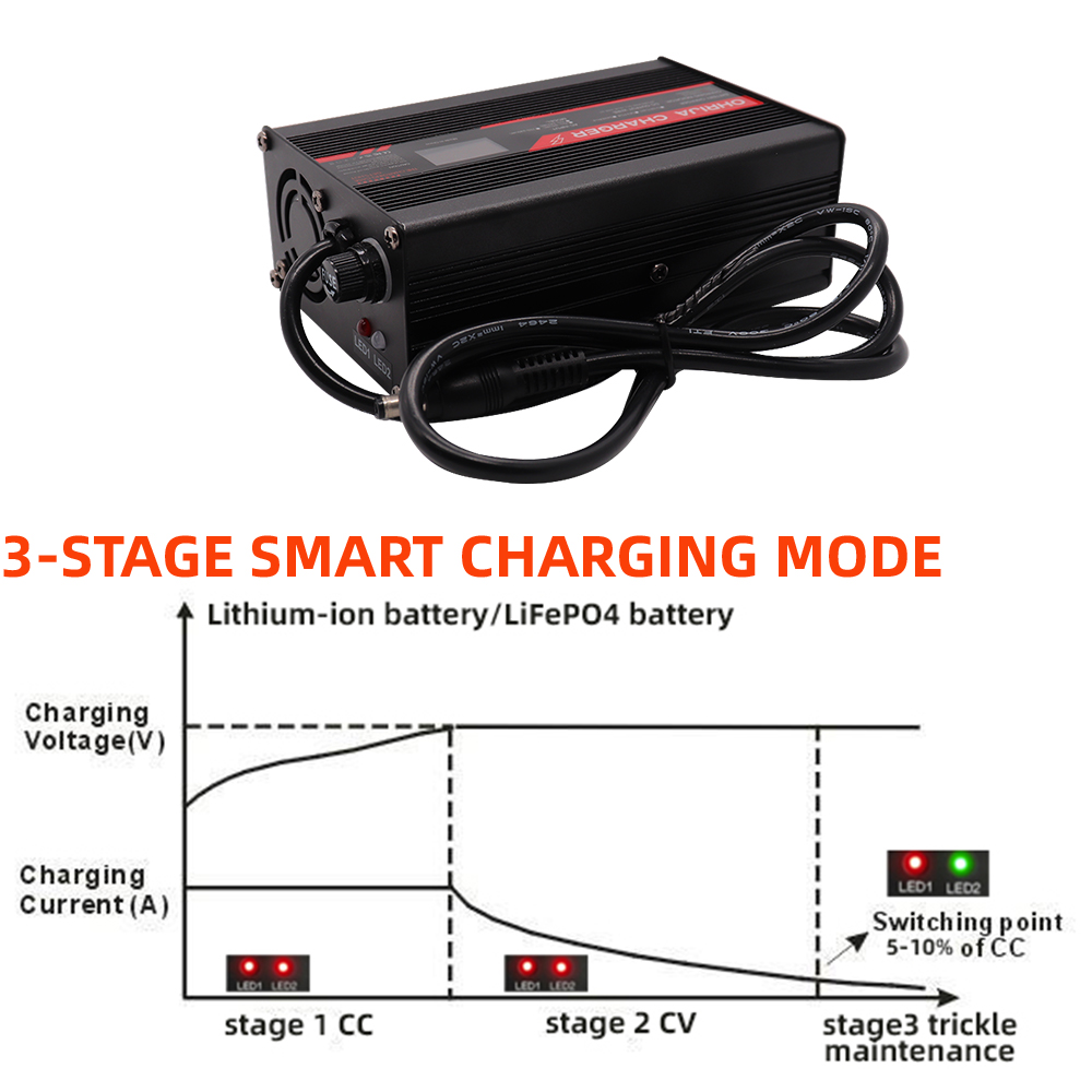 OHRIJA DC 36V 48V 5A Lithium C - 84V 20A Smart Charger recension och pris
